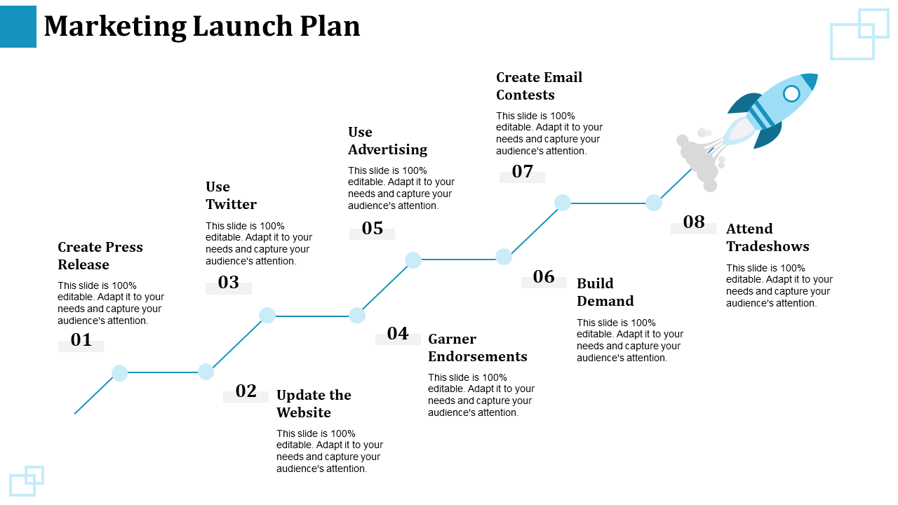 Marketing Launch Plan
