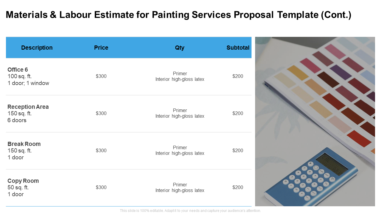Materials & Labour Estimate for Painting Services Proposal Template (Cont.)