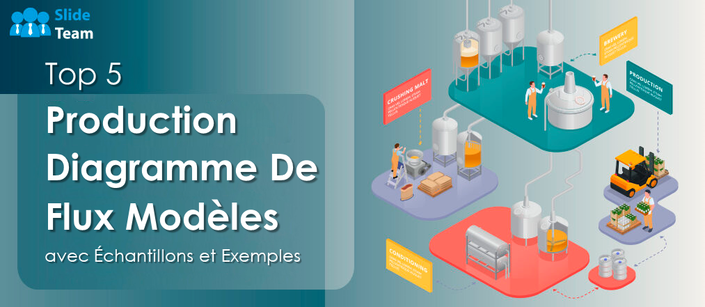 Top 5 des modèles d'organigrammes de production avec des échantillons et des exemples