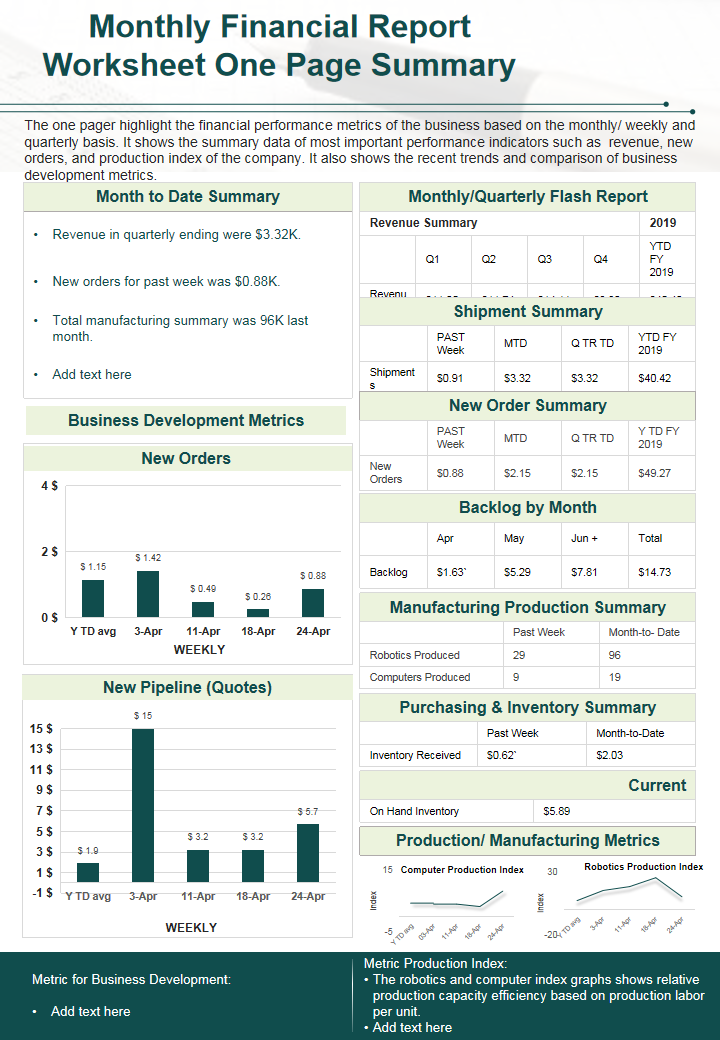 Monthly Financial Report Worksheet One Page Summary Monthly Financial Report Worksheet One Page Summary
