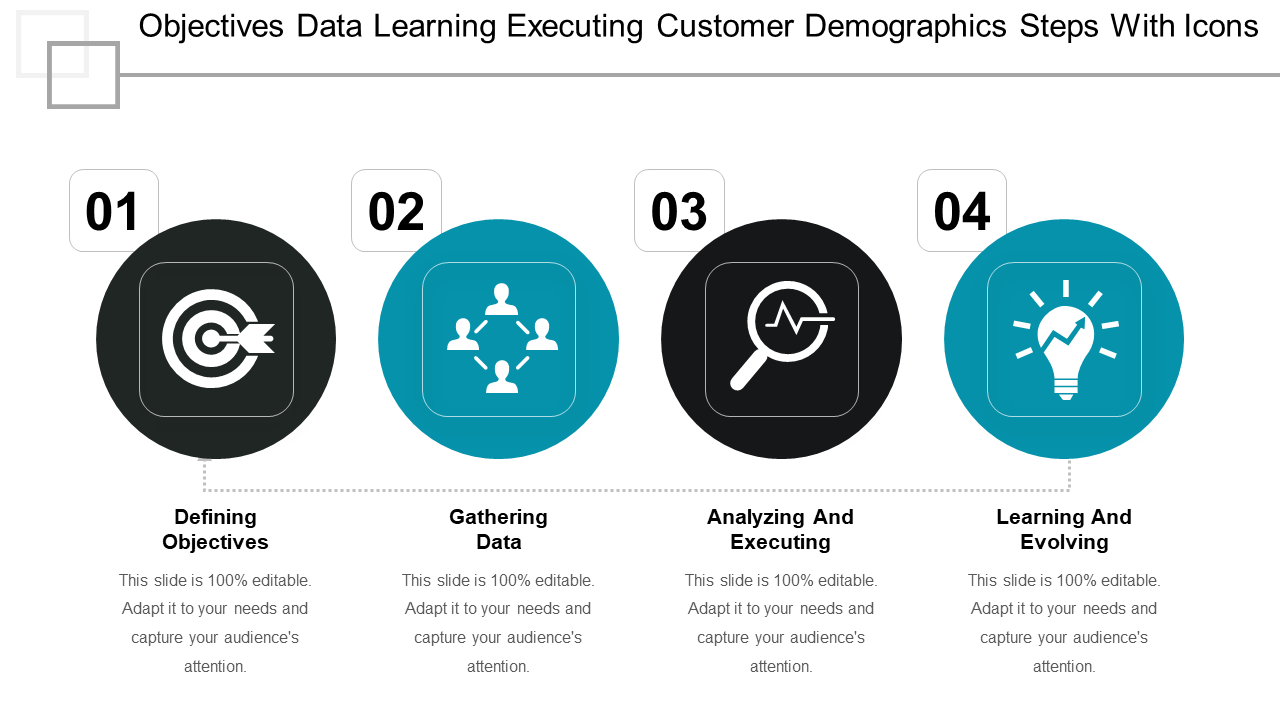Objectives Data Learning Executing Customer Demographics Steps With Icons