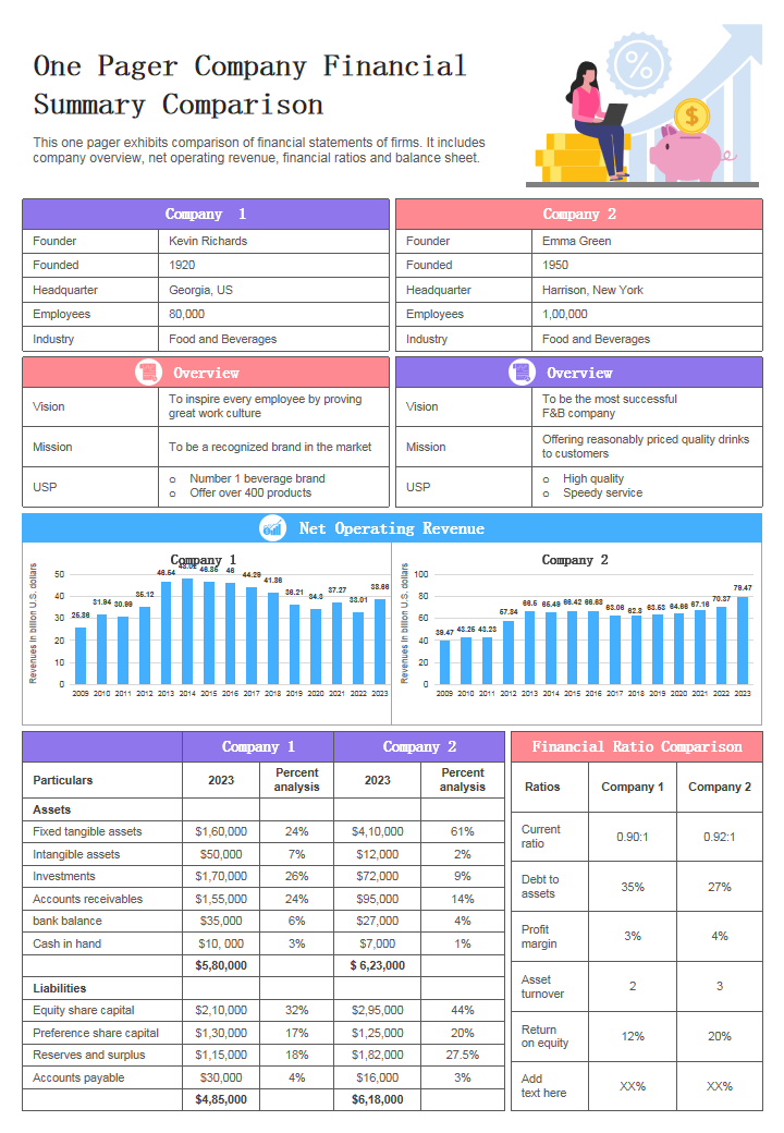 One Pager Company Financial Summary Comparison