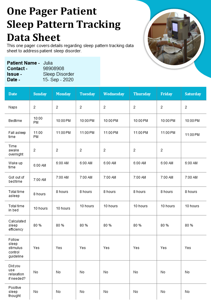 One Pager Patient Sleep Pattern Tracking Data Sheet
