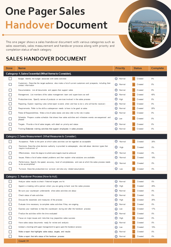 One Pager Sales Handover Document