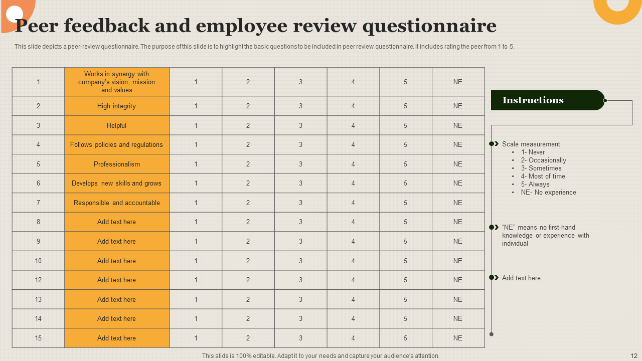 Peer feedback and employee review questionnaire