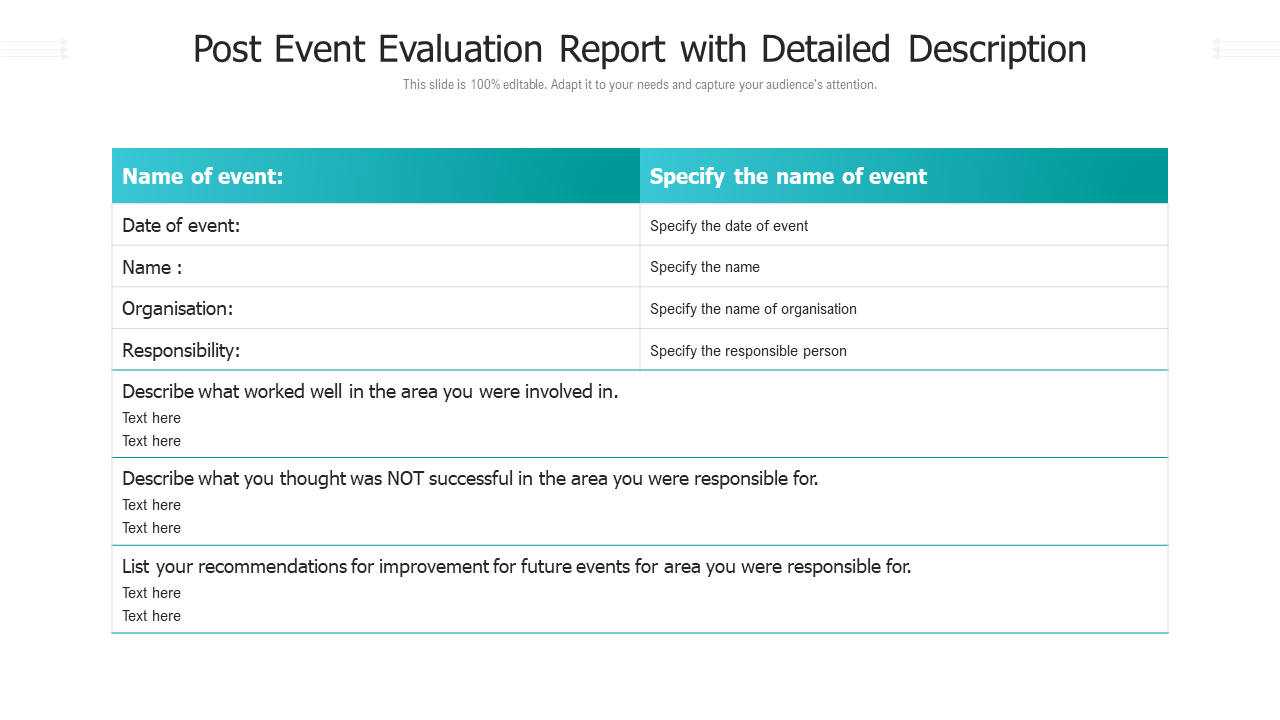 Post Event Evaluation Report with Detailed Description