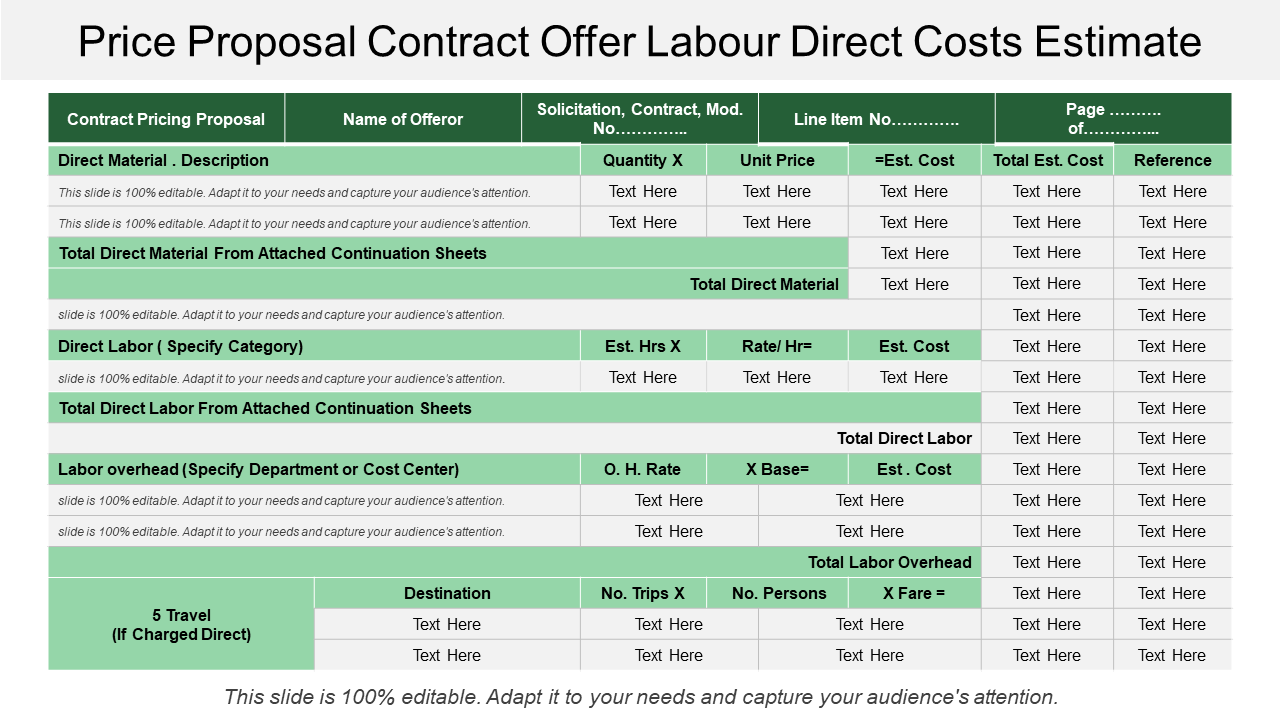 Price Proposal Contract Offer Labour Direct Costs Estimate