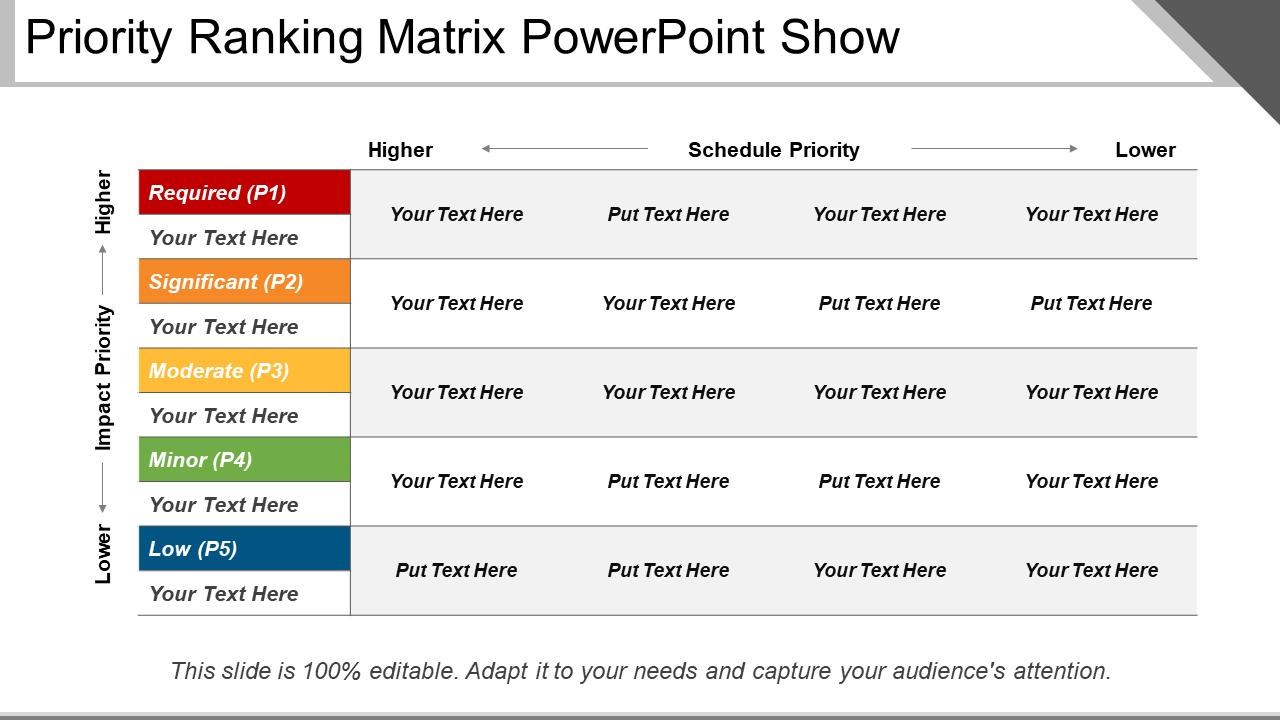Priority Ranking Matrix PowerPoint Show
