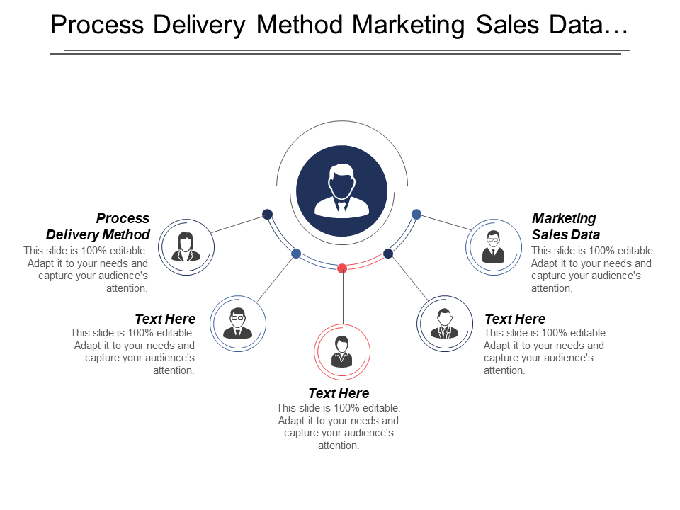Process Delivery Method Marketing Sales Data…