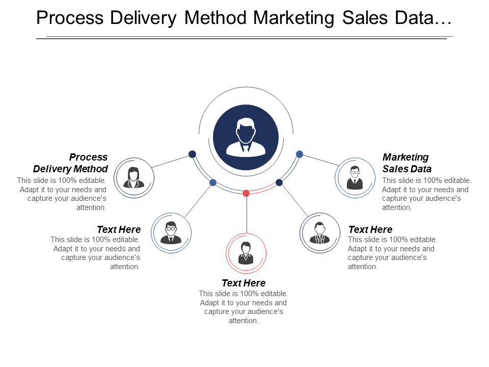 Process Delivery Method Marketing Sales Data… Process Delivery Method Marketing Sales Data…