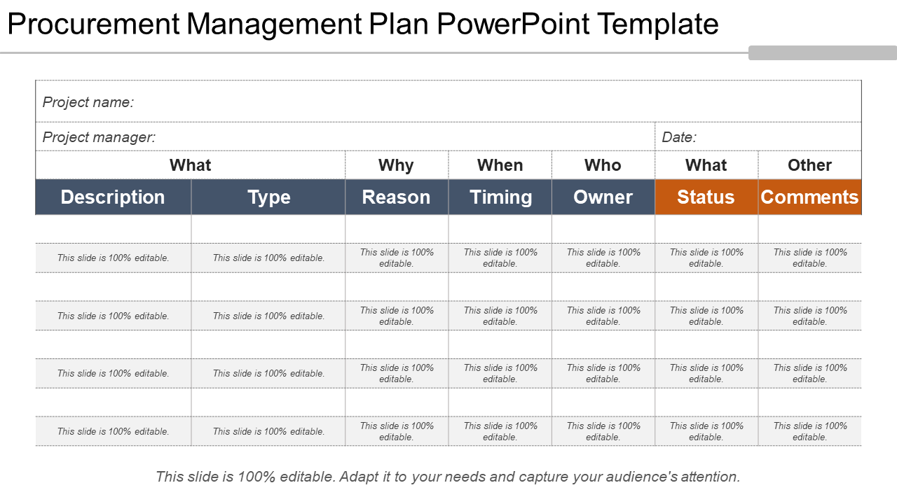 Procurement Management Plan PowerPoint Template