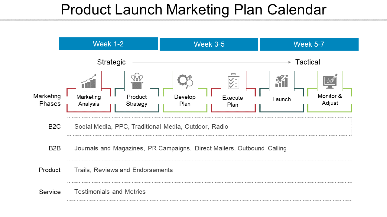 Product Launch Marketing Plan Calendar