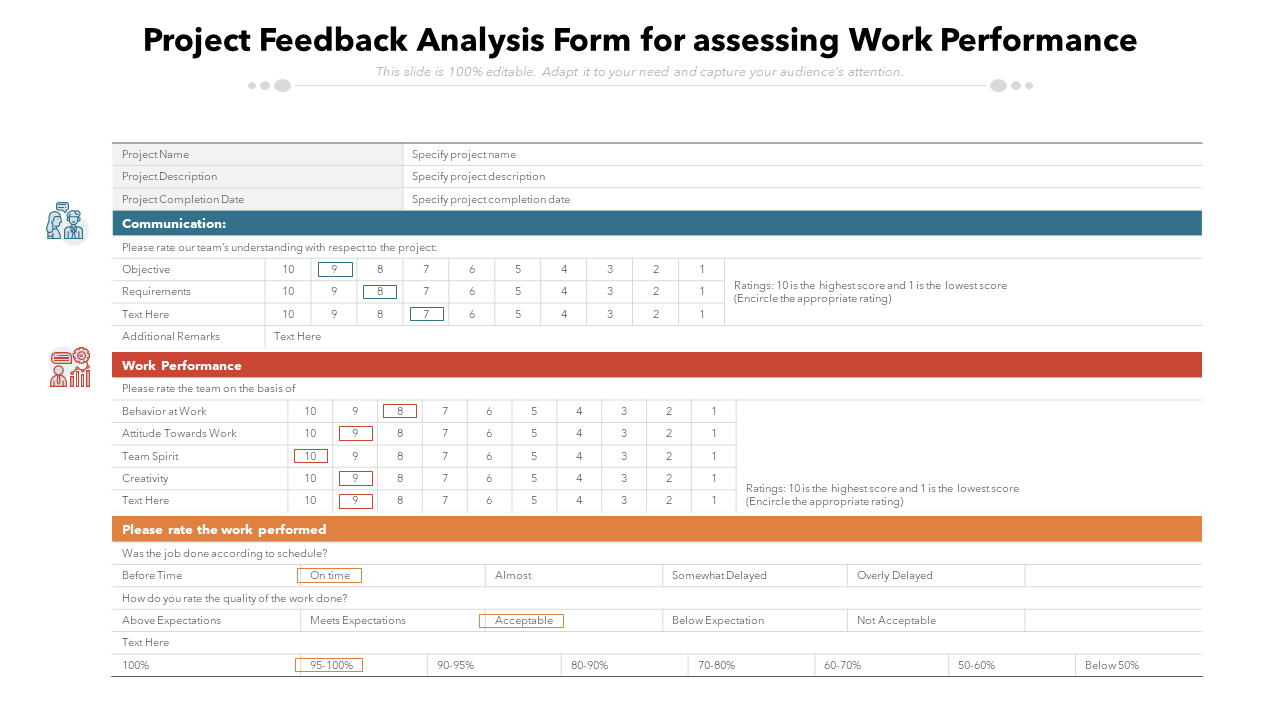 Project Feedback Analysis Form for assessing Work Performance
