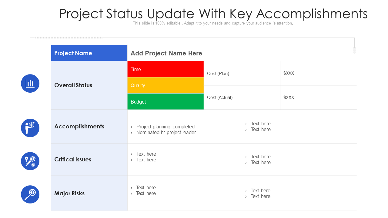 Project Status Update With Key Accomplishments