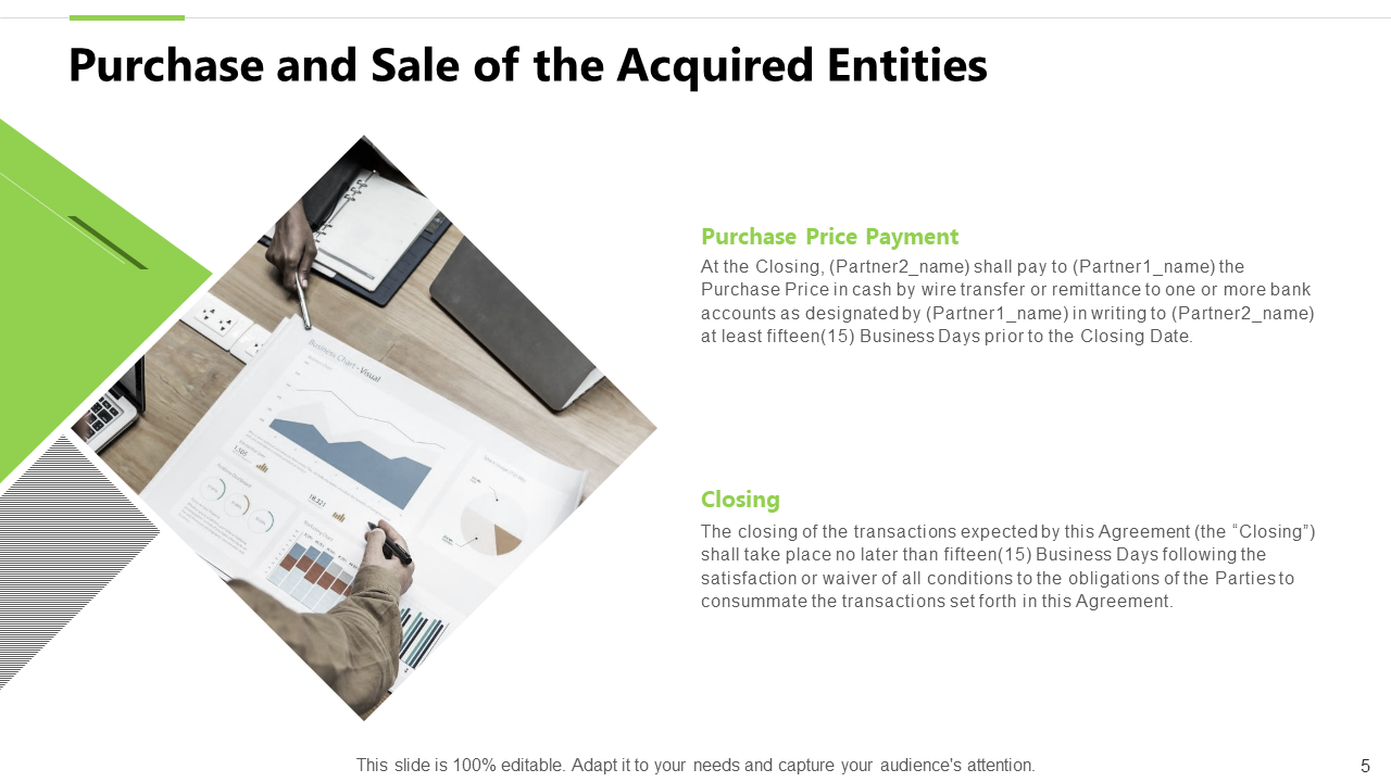 Purchase and Sale of the Acquired Entities