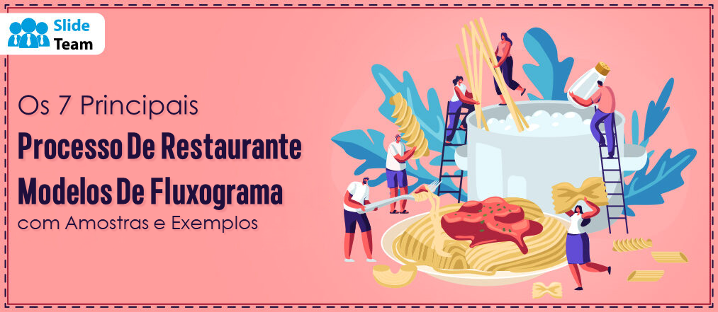 Os 7 principais modelos de fluxograma de processos de restaurantes com ...