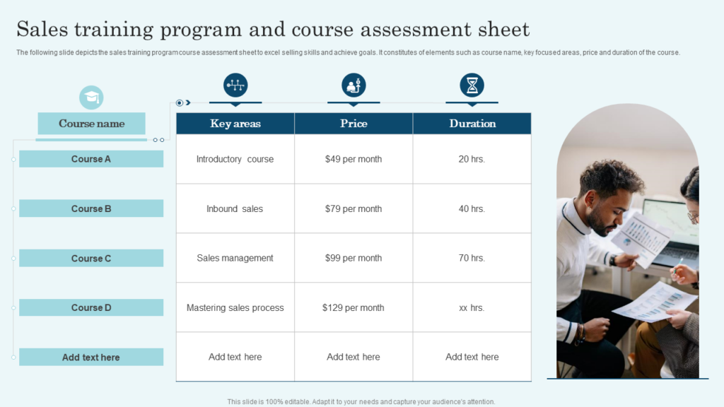 Sales Training Program Assessment Sheet Template