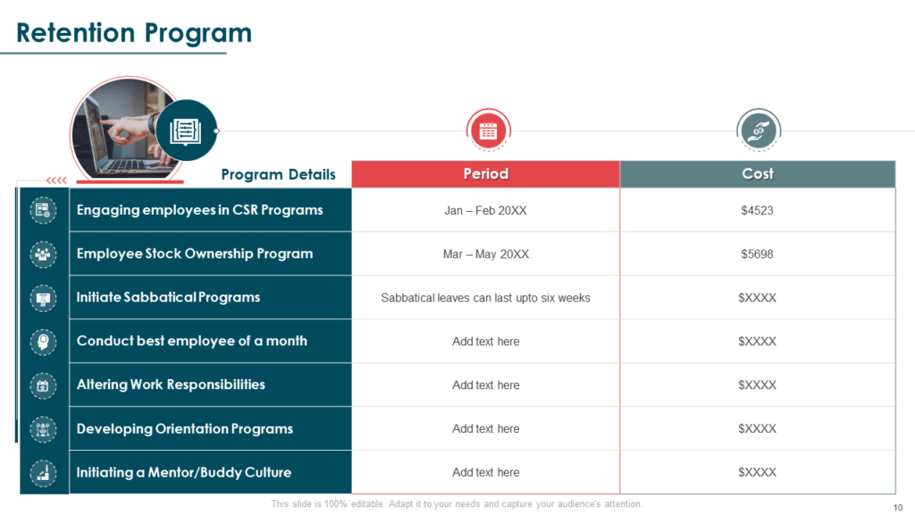 Retention Program Template Retention Program Template
