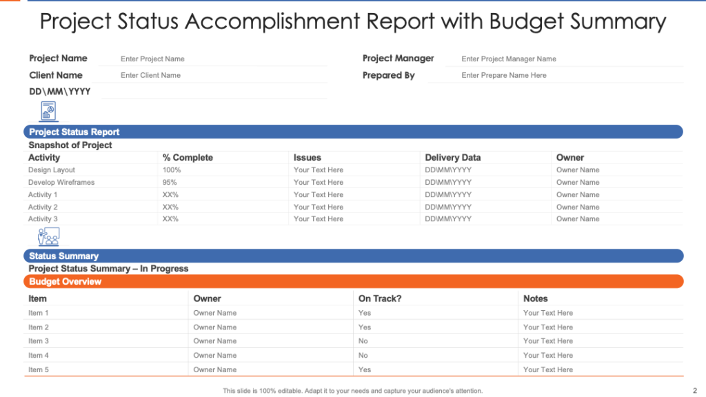 Project Status Accomplishment Report with Budget Summary PPT Template