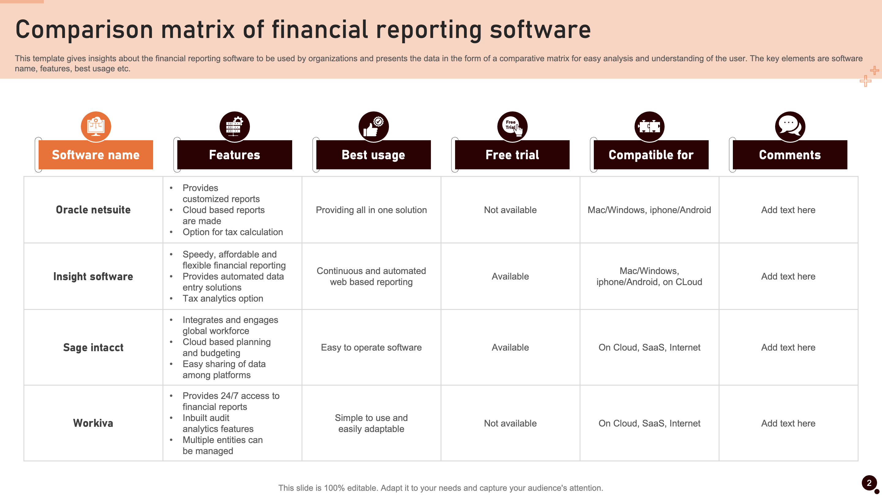 Comparison Matrix of Financial Reporting Software