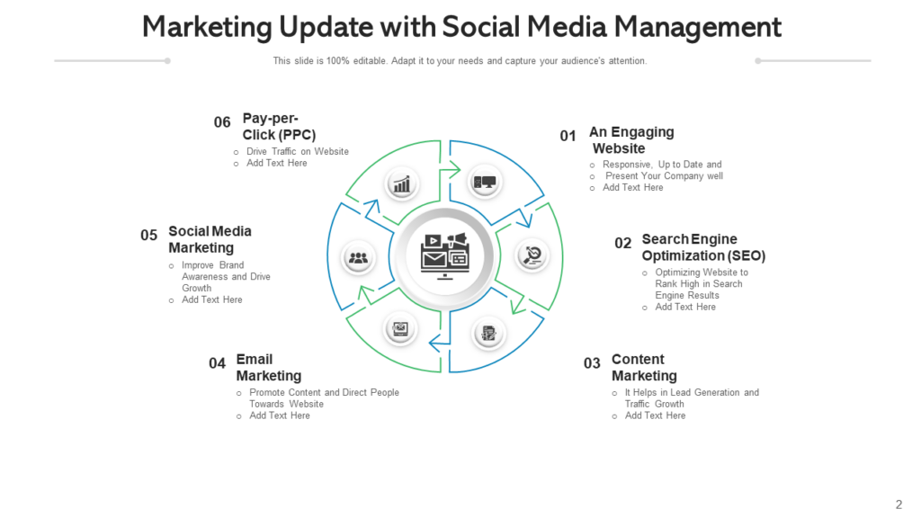 Marketing Update with Social Media Management Template