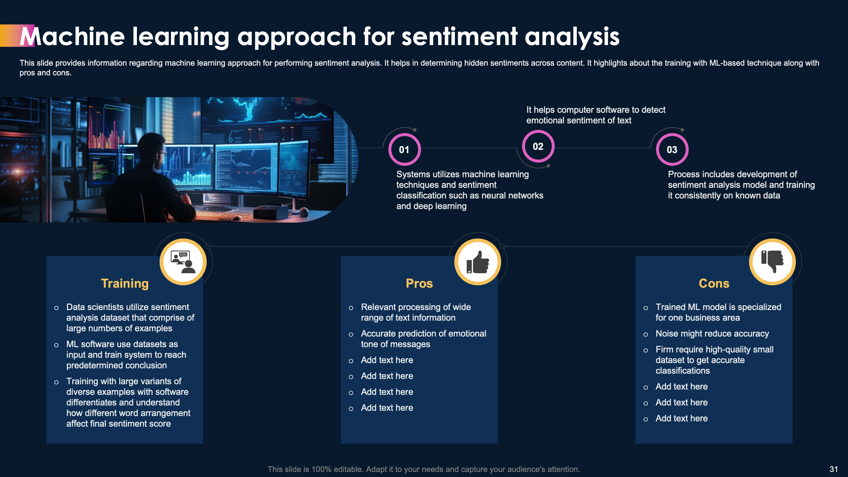 Machine learning approach for sentiment analysis
