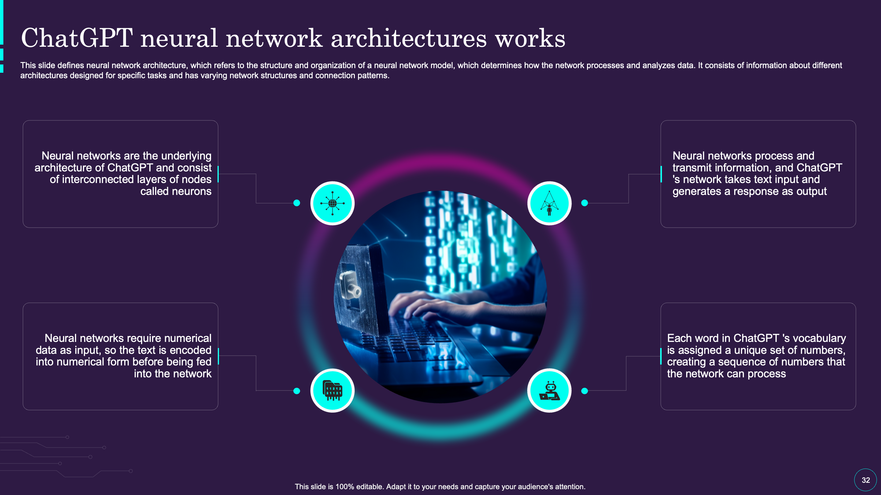 ChatGPT Neural Network Architectures Works