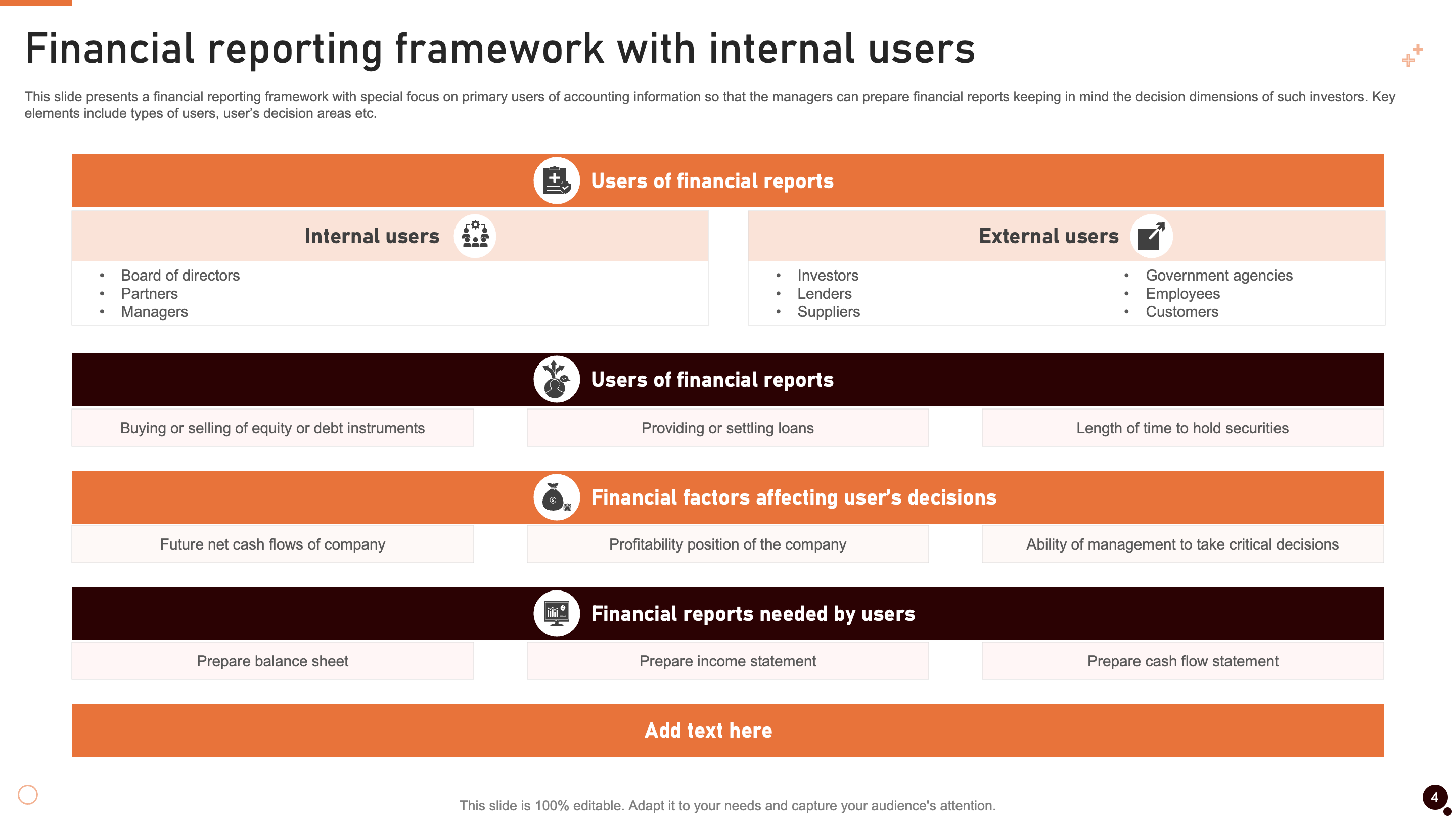 Financial Reporting Framework with Internal Users