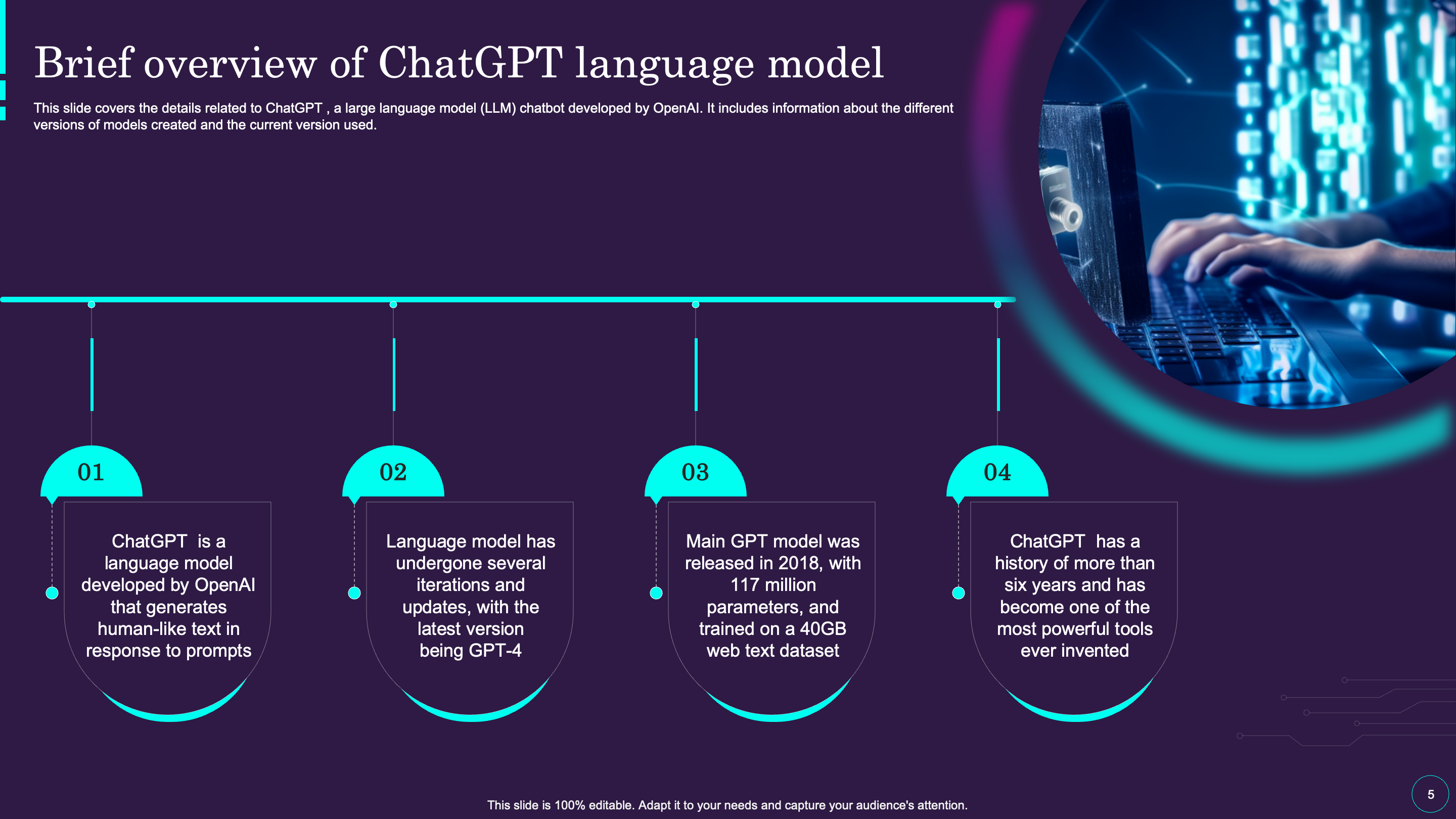 Brief Overview of ChatGPT Language Model