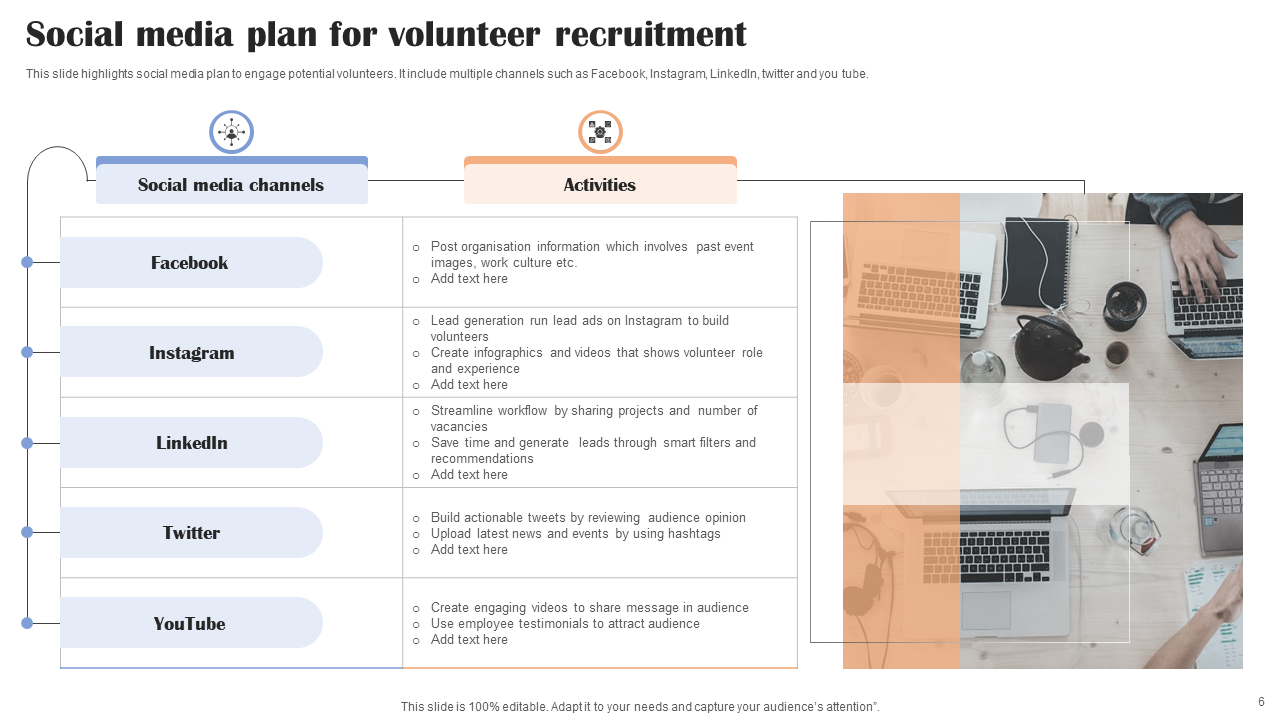 Social media plan for volunteer recruitment