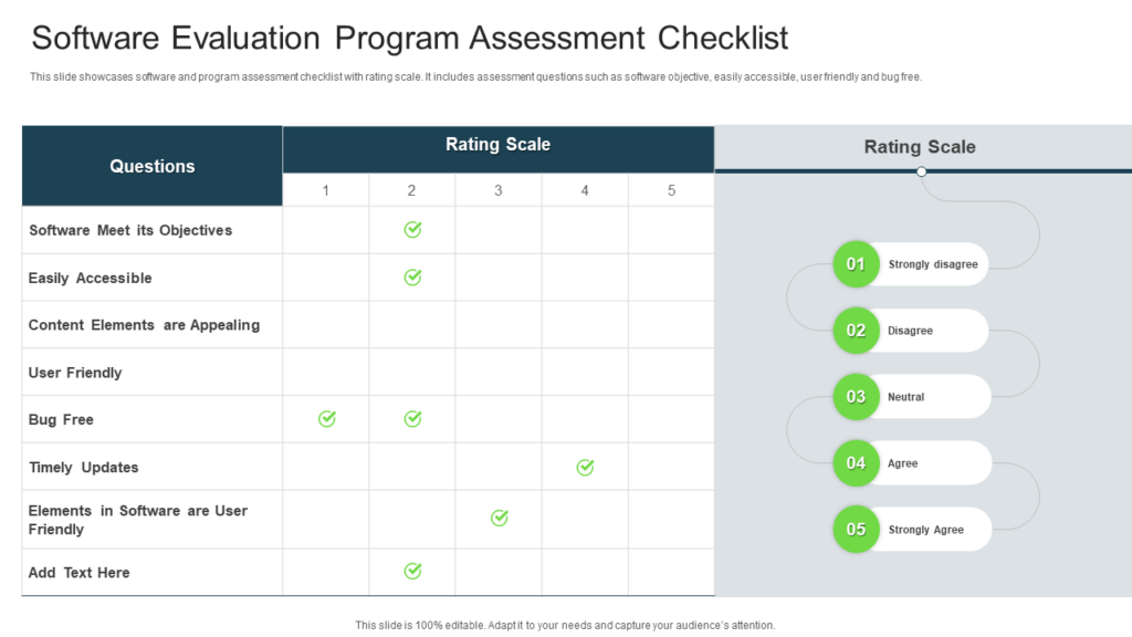 Software Evaluation Program Checklist Template