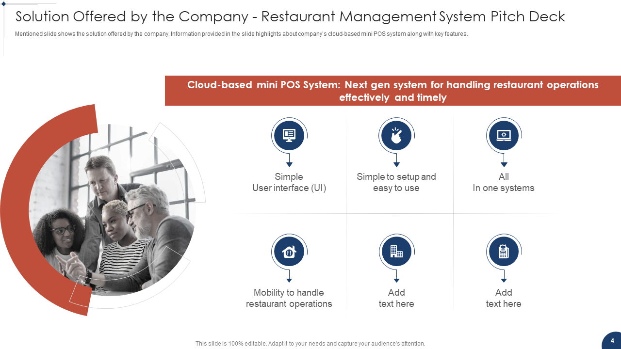 Solution Offered by the Company - Restaurant Management System Pitch Deck