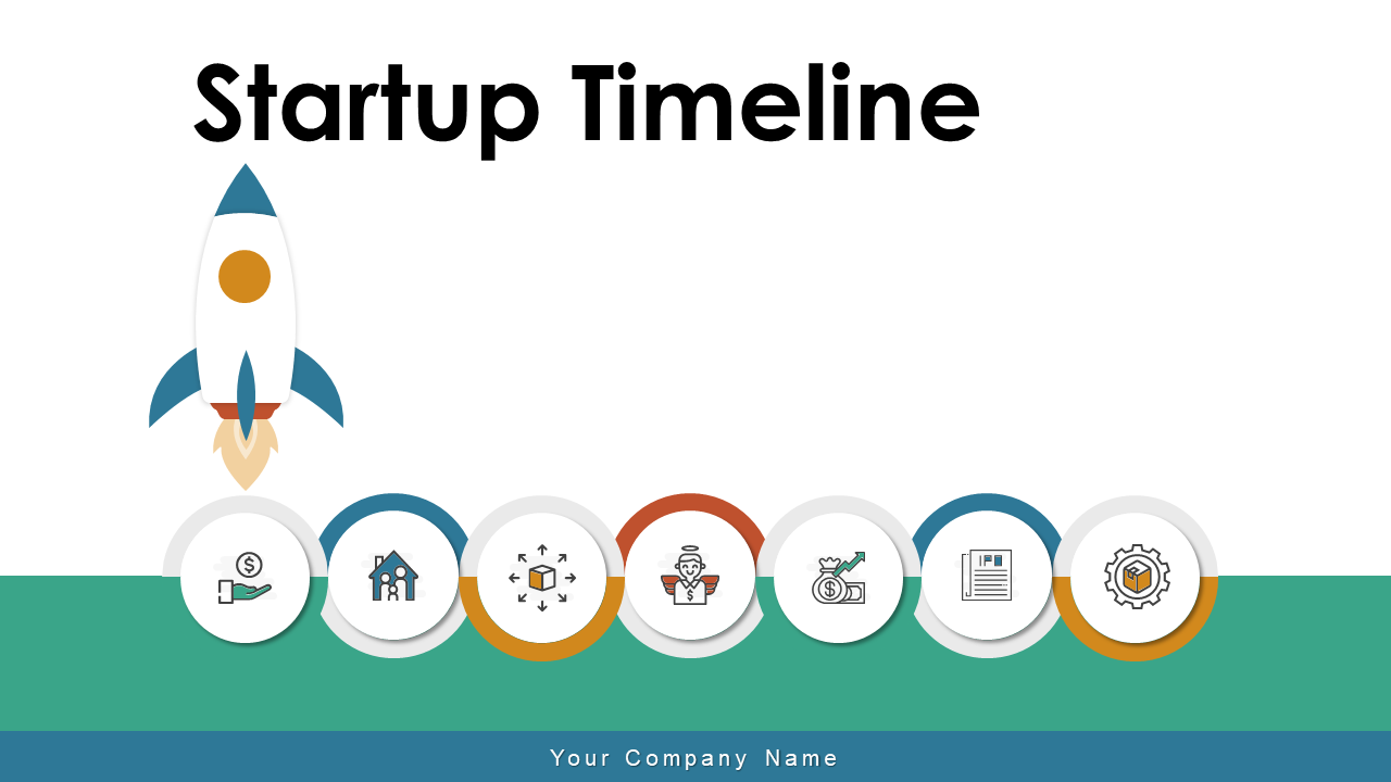 Startup Timeline