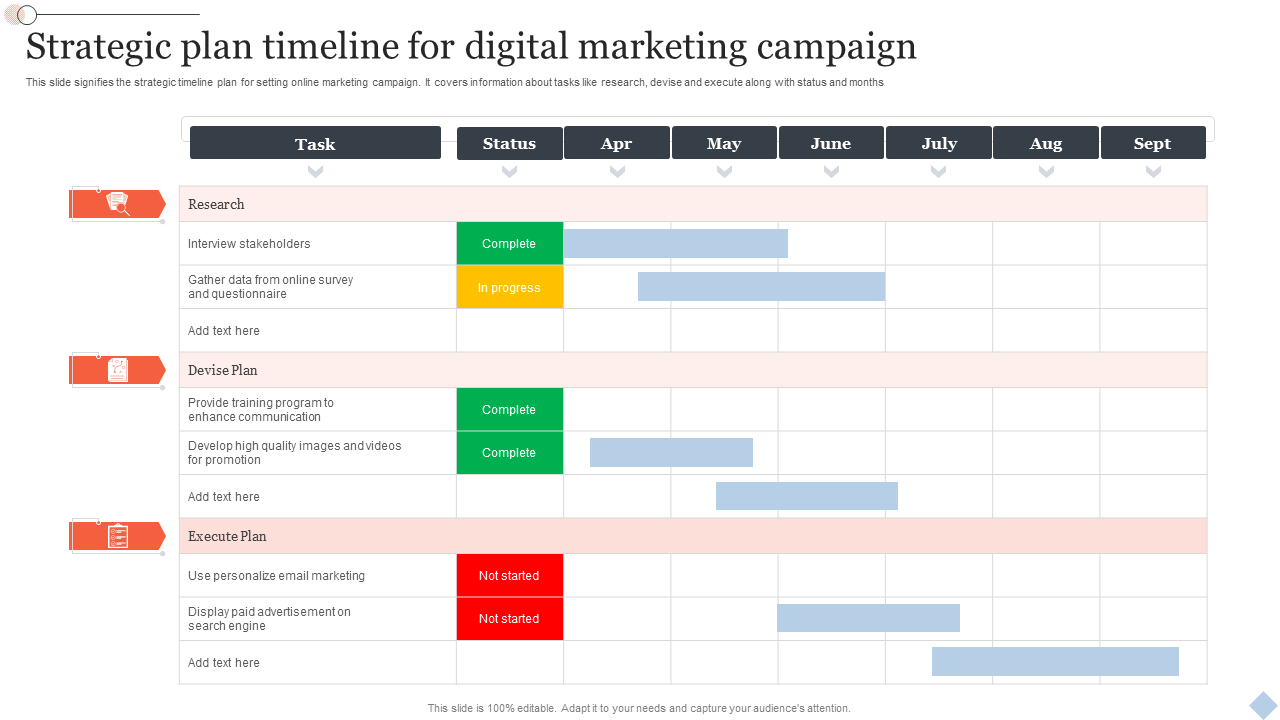 Strategic plan timeline for digital marketing campaign