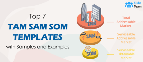 Top 7 TAM SAM SOM Templates with Samples and Examples