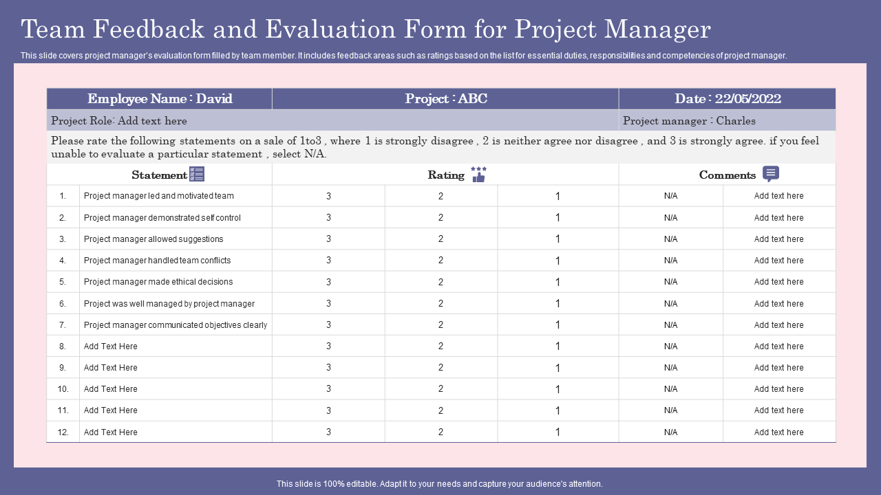 Team Feedback and Evaluation Form for Project Manager