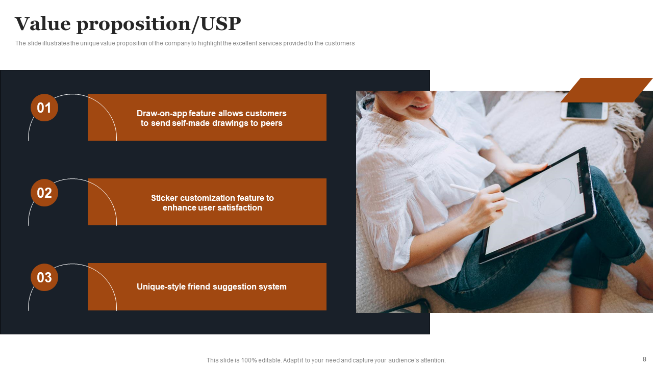 Value proposition USP