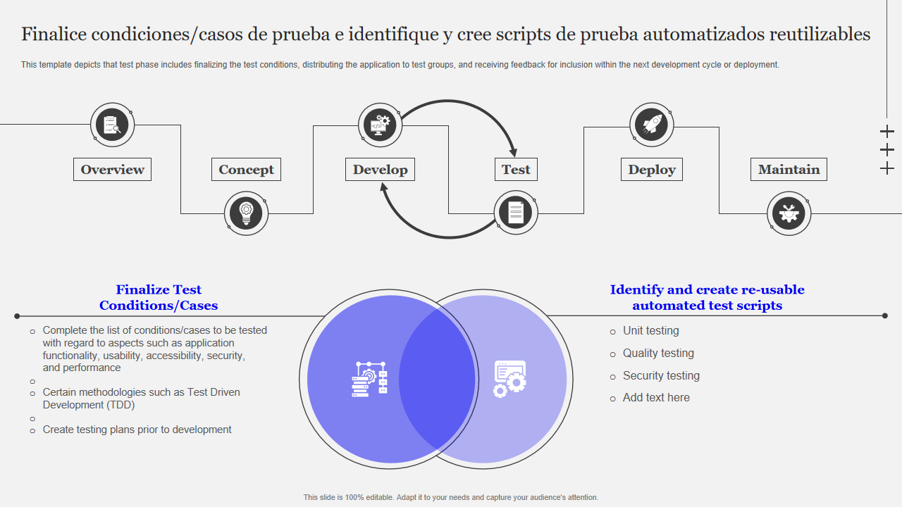 casos de prueba e identifique y cree scripts de prueba automatizados reutilizables