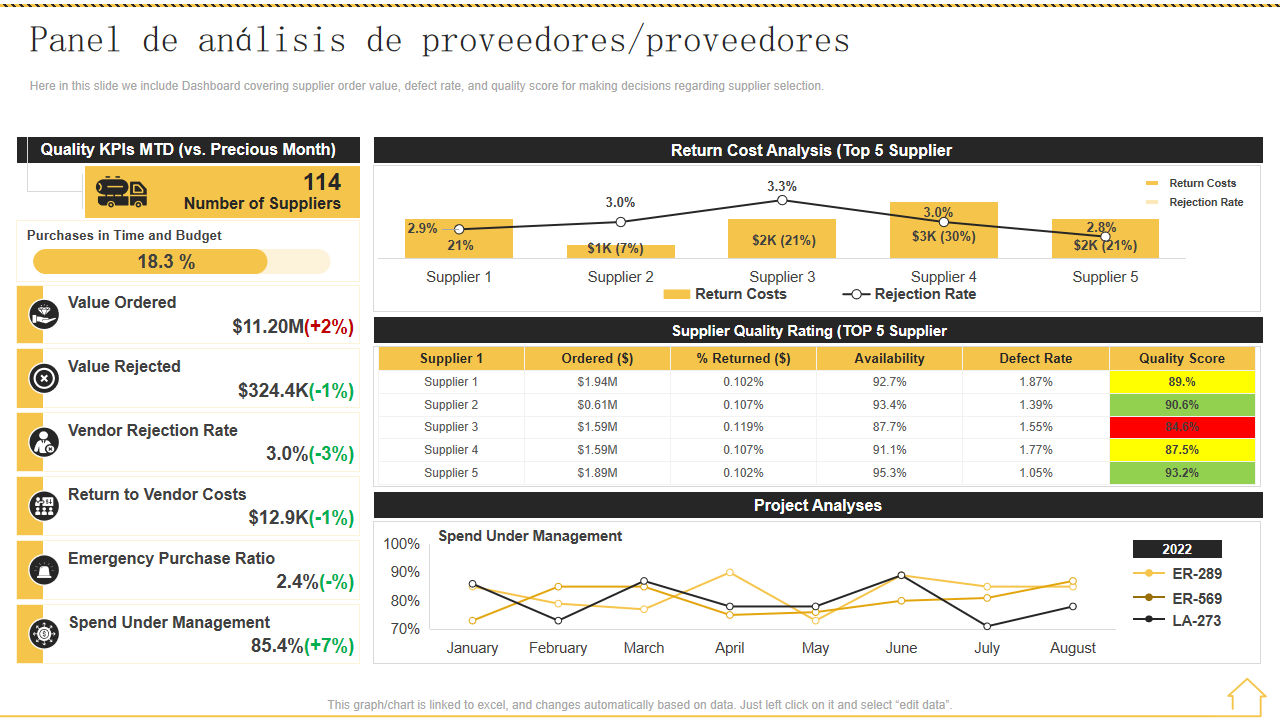 proveedores
