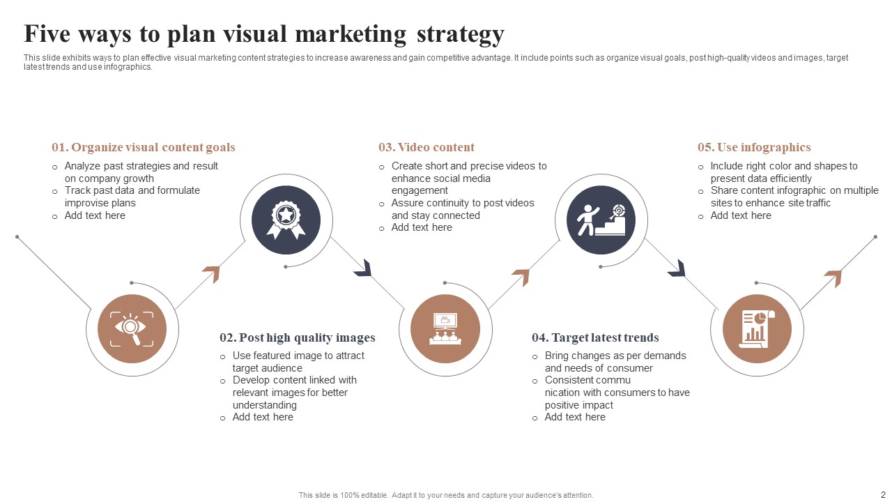 Visual Marketing Plan PPT