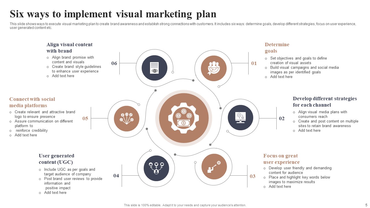 Visual Marketing Plan Presentation
