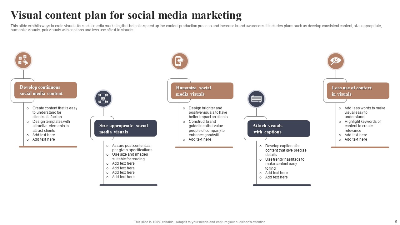 Visual Marketing Plan