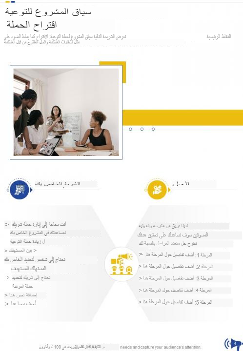 سياق المشروع لاقتراح حملة التوعي سياق المشروع لاقتراح حملة التوعي