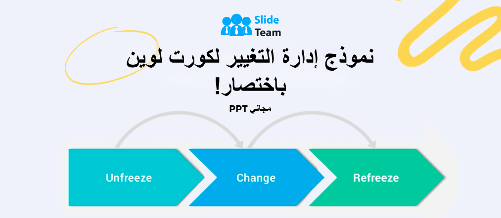 نموذج إدارة التغيير الذي وضعه كيرت لوين باختصار- مع عرض PPT مجاني!