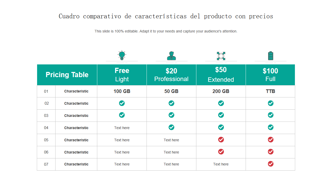 Cuadro comparativo de características del producto con precios Cuadro comparativo de características del producto con precios