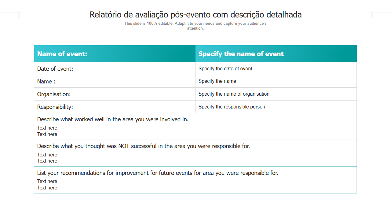 Os 10 principais modelos de avaliação de eventos com exemplos e amostras