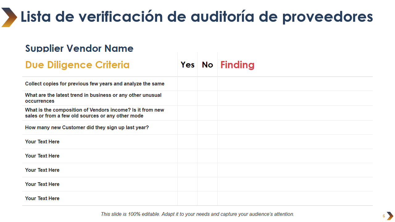 Lista de verificación de auditoría de proveedores