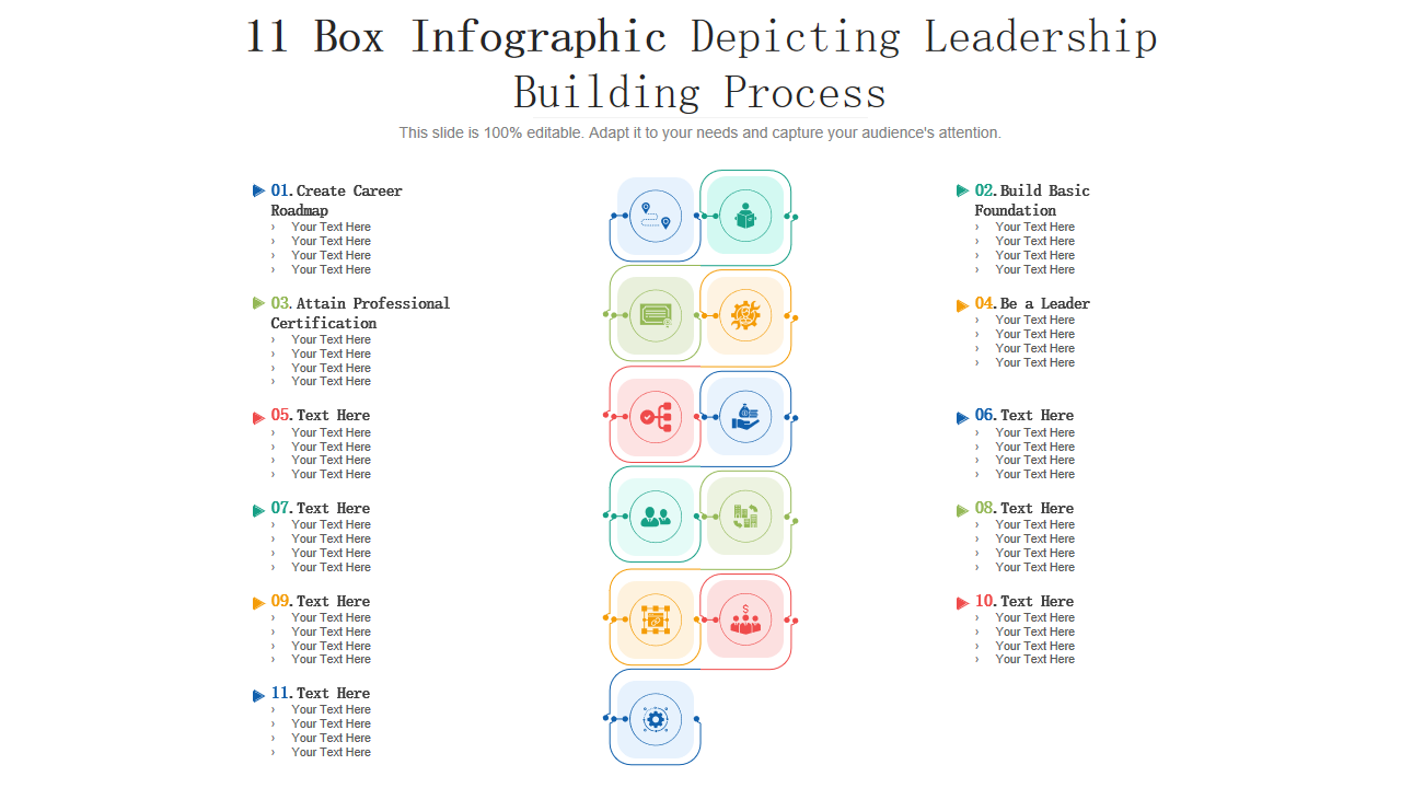 11 Box Infographic Depicting Leadership Building Process