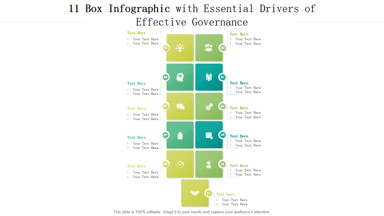 11 Box Infographic with Essential Drivers of Effective Governance