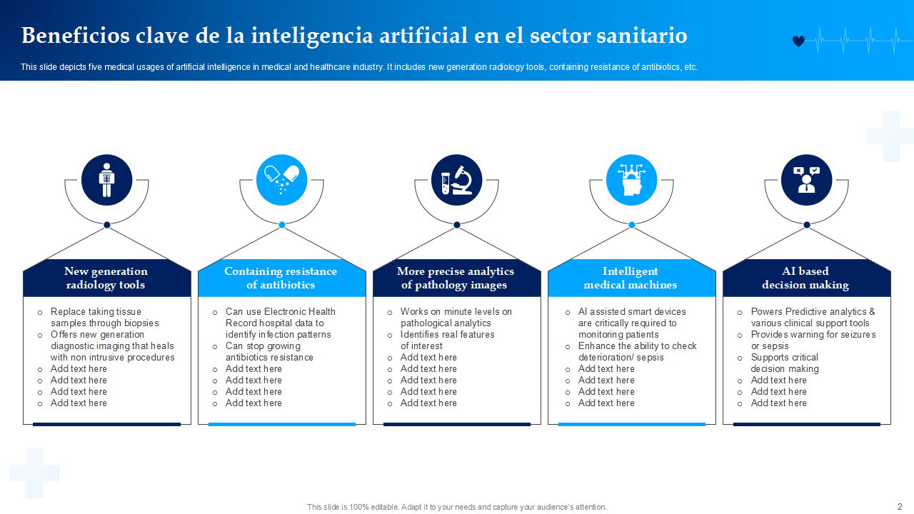 Beneficios clave de la inteligencia artificial en el sector sanitario Beneficios clave de la inteligencia artificial en el sector sanitario